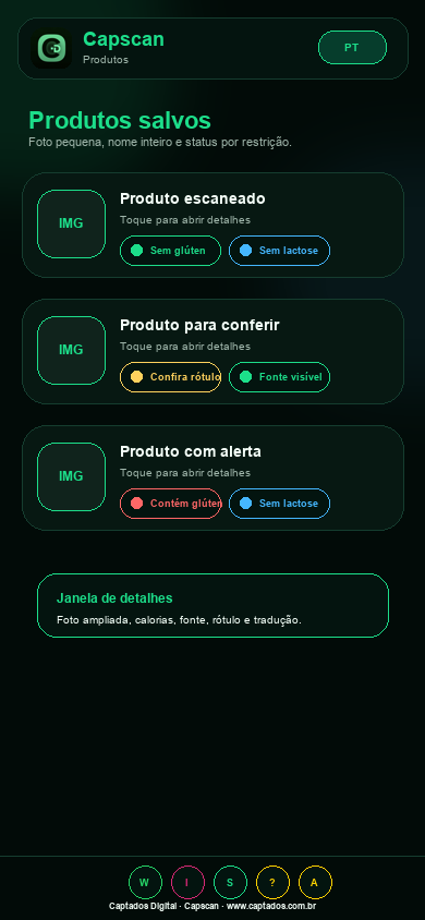 Tela de produtos Capscan